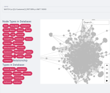 Link analysis tool