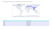 tradedata map